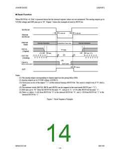 浏览型号AK4387的Datasheet PDF文件第14页