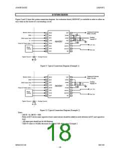 浏览型号AK4387ET的Datasheet PDF文件第18页