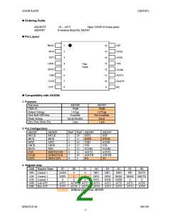 浏览型号AK4387ET的Datasheet PDF文件第2页