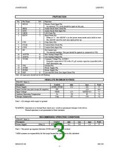 浏览型号AK4387ET的Datasheet PDF文件第3页