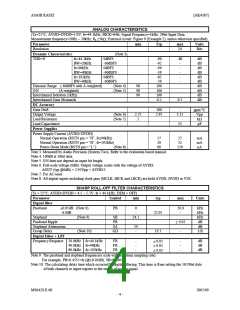 浏览型号AK4387ET的Datasheet PDF文件第4页