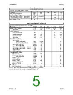 浏览型号AK4387ET的Datasheet PDF文件第5页