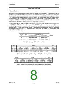 浏览型号AK4387ET的Datasheet PDF文件第8页