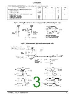 浏览型号AM26LS32PC的Datasheet PDF文件第3页