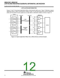 浏览型号AM26LV32C的Datasheet PDF文件第12页