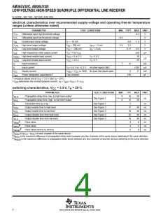 浏览型号AM26LV32C的Datasheet PDF文件第4页