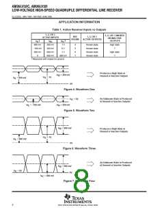 浏览型号AM26LV32C的Datasheet PDF文件第8页
