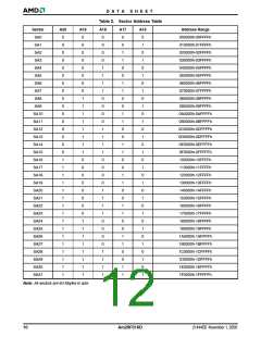 浏览型号AM29F016D-70EF的Datasheet PDF文件第12页