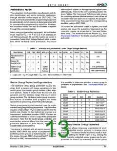 浏览型号AM29F016D-70EF的Datasheet PDF文件第13页