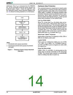 浏览型号AM29F016D-70EF的Datasheet PDF文件第14页