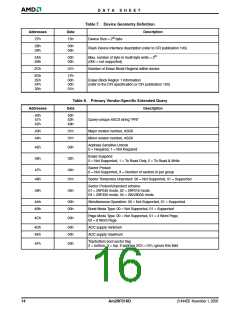 浏览型号AM29F016D-70EF的Datasheet PDF文件第16页