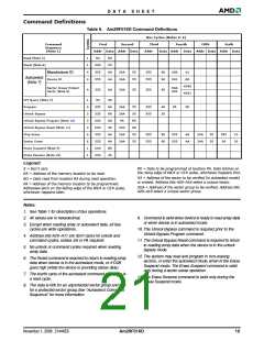 浏览型号AM29F016D-70EF的Datasheet PDF文件第21页