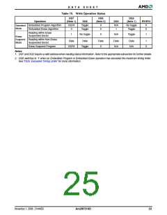 浏览型号AM29F016D-70EF的Datasheet PDF文件第25页