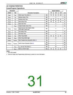 浏览型号AM29F016D-70EF的Datasheet PDF文件第31页