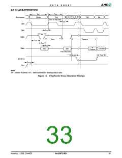 浏览型号AM29F016D-70EF的Datasheet PDF文件第33页