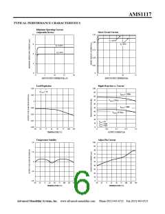 浏览型号AMS1117-3.3的Datasheet PDF文件第6页