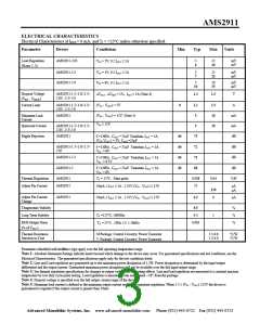 浏览型号AMS2911CD-5.0的Datasheet PDF文件第3页