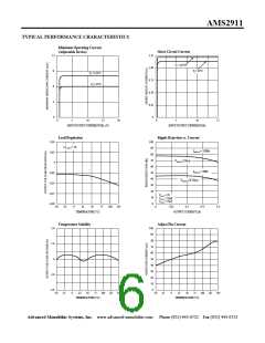 浏览型号AMS2911CD-5.0的Datasheet PDF文件第6页