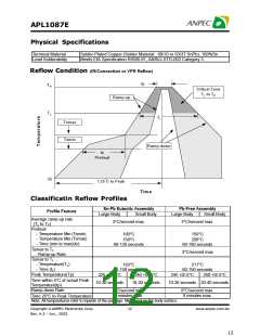 浏览型号APL1087E-18EC-TR的Datasheet PDF文件第12页