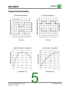 浏览型号APL1087E-18EC-TR的Datasheet PDF文件第5页