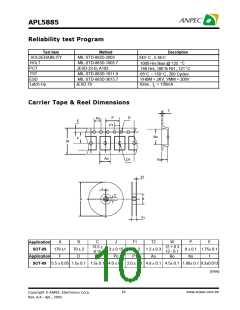 浏览型号APL5885-25DC-TR的Datasheet PDF文件第10页