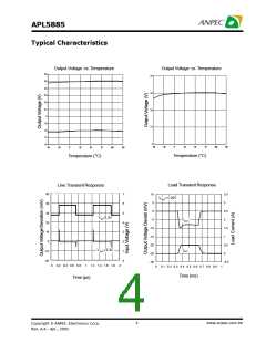 浏览型号APL5885-33DC-TRL的Datasheet PDF文件第4页