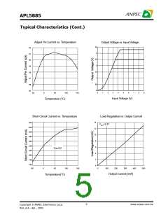 浏览型号APL5885-33DC-TRL的Datasheet PDF文件第5页