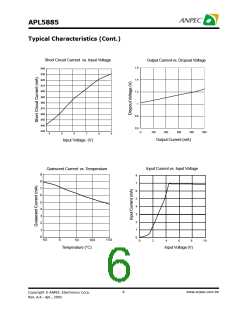 浏览型号APL5885-33DC-TRL的Datasheet PDF文件第6页