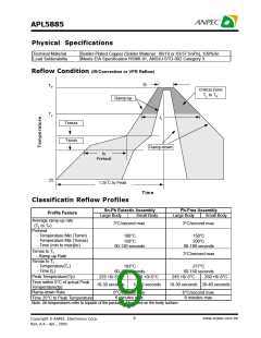 浏览型号APL5885-25DC-TR的Datasheet PDF文件第9页