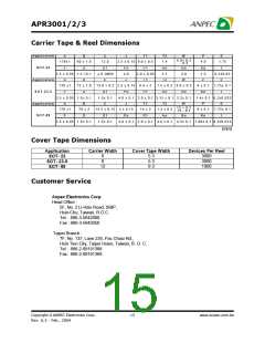 浏览型号APR3003-41A的Datasheet PDF文件第15页