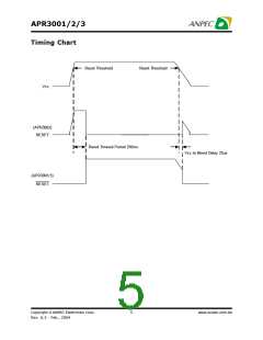 浏览型号APR3003-41A的Datasheet PDF文件第5页