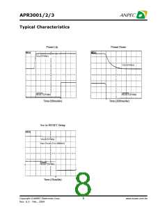 浏览型号APR3003-41A的Datasheet PDF文件第8页