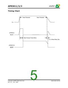 浏览型号APR3011-37B的Datasheet PDF文件第5页
