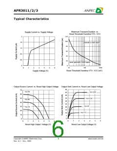 浏览型号APR3011-37B的Datasheet PDF文件第6页