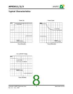 浏览型号APR3011-37B的Datasheet PDF文件第8页