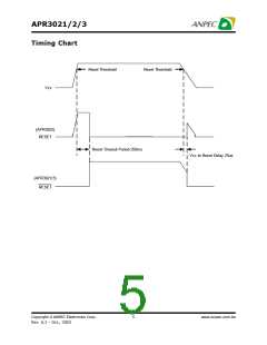 浏览型号APR3021-21B的Datasheet PDF文件第5页