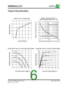浏览型号APR3021-21B的Datasheet PDF文件第6页