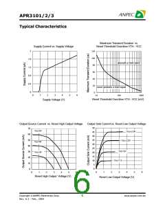 浏览型号APR3101-19BI-TR的Datasheet PDF文件第6页