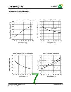 浏览型号APR3101-19BI-TR的Datasheet PDF文件第7页