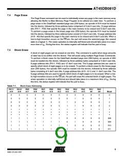 浏览型号AT45DB081D-SU-2.5的Datasheet PDF文件第9页