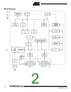 浏览型号AT89C2051X2-16PC的Datasheet PDF文件第2页