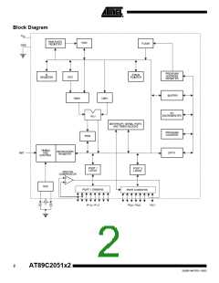 浏览型号AT89C2051X2-16SJ的Datasheet PDF文件第2页