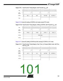 浏览型号ATMEGA169PV的Datasheet PDF文件第101页