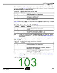 浏览型号ATMEGA169PV的Datasheet PDF文件第103页