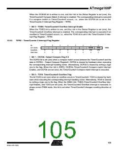 浏览型号ATMEGA169PV的Datasheet PDF文件第105页
