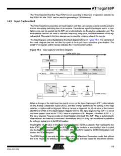 浏览型号ATMEGA169PV的Datasheet PDF文件第113页