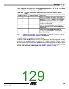 浏览型号ATMEGA169PV的Datasheet PDF文件第129页