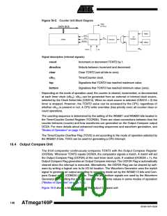 浏览型号ATMEGA169PV的Datasheet PDF文件第140页