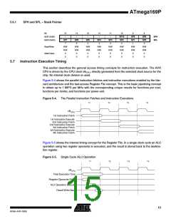 浏览型号ATMEGA169PV的Datasheet PDF文件第15页