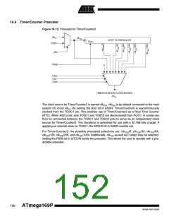 浏览型号ATMEGA169PV的Datasheet PDF文件第152页